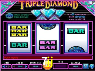 A Popularidade dos Caça-Níqueis no 7jj